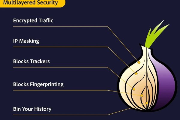 Kraken ссылка kraken link24 info