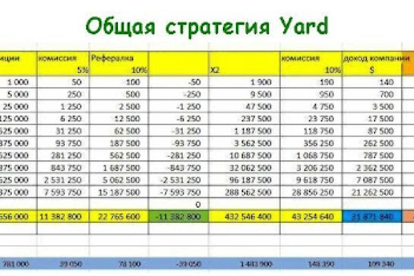 Найти ссылку на кракен