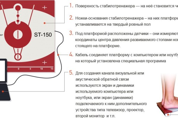 Кракен новый сайт